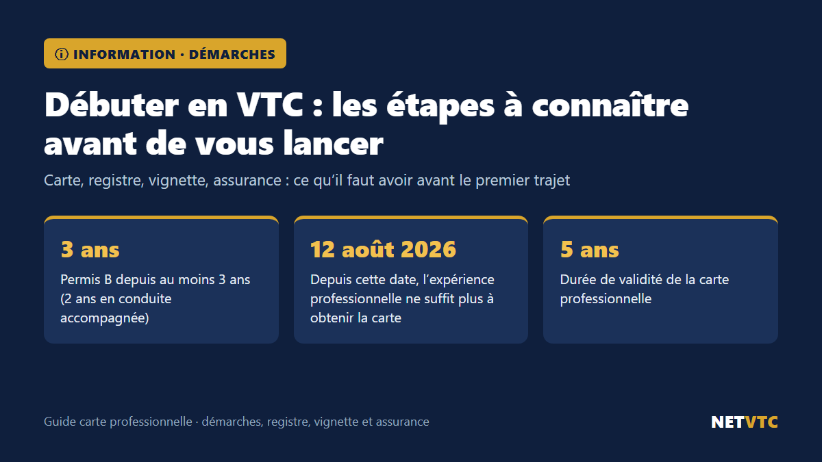 Photo jointe : Débuter en VTC : les étapes à connaître avant de vous lancer