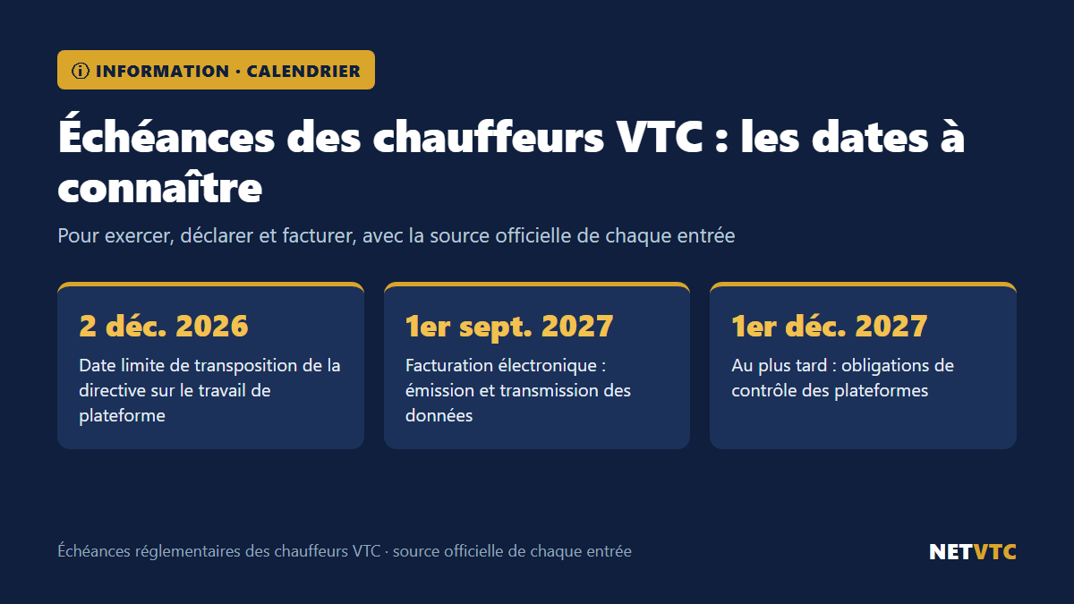 Photo jointe : Échéances des chauffeurs VTC : les dates à connaître